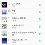 [드루와] 음악좋아하는 인간의 템포와 <b>러브샷</b> 비교.