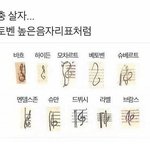 내일 혼자 <b>서면</b> 에바임?̊̈