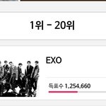 [EXO] 12시 넘으니까 <b>역전</b>하네...