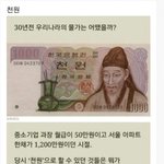 [댓글부탁해] 1980년대 천원의 <b>가치</b>