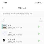 [방탄소년단] 아 ㄹㅇ <b>희열</b>을 느끼는 순간