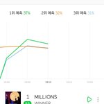 엥 헐 <b>위너</b>