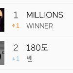 [댓글부탁해] 멜론차트 정의<b>구현</b>