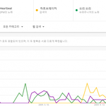 지금이랑 너무 비교되는 2009년 남자<b>아이돌</b> 히트<b>곡</b> ㄷㄷㄷ.JPG