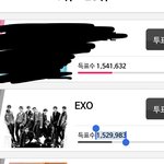 [EXO] <b>꼴</b>디 격차 노답,, 11,600표 차이 <b>남</b> 빨리