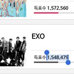 [EXO] <b>격차</b> 약 24,100ㅋㅋㅋㅋㅋㅋ 어휴