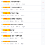 디씨에서 영업뛰는 리메즈(<b>장덕철</b>) 알바