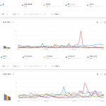 [댓글부탁해] 2018년 일본 가수부문 검색어 랭킹 TOP20.JPG