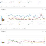 [댓글부탁해] 워너원 <b>일본</b>에서 왜 이렇게 인기도 없고 <b>반응</b>도 없냐.