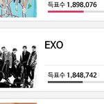 [EXO] <b>안</b>하는 니들 뭐<b>함</b>ㅋㅋ 5만표임 섀키들아