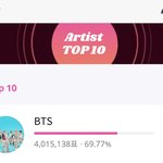 [방탄소년단] 태앱 혹시 아직 안한 이삐들 <b>어서</b> 고고