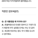 [드루와] 20대여성의 지지 이유
