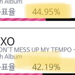 [EXO] 근데 너네 석아대는 하고 있냐? <b>격차</b> 미쳤냐