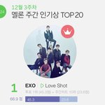 [EXO] <b>러브샷</b> 주간인기상 1위 ㅊㅋㅊㅋ