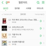 [드루와] <b>아이유</b> 8년전 <b>노래</b> 멜론 13위 실화냐