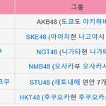 [이것좀봐줘] 아이즈원의 오해와 진실