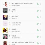 [댓글부탁해] 머라이어 <b>캐리</b> 멜론 1위 등극