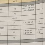 [워너원] 이거 진짜야 워너원 오늘 무대?