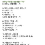 [EXO] 야 이거 <b>순서</b>라는데