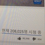 [ㅋㅋㅋ] 트와이스가 기름붓고 방탄이 불붙이면 엑소가 물뿌린다