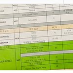 오늘 트와이스 또 하나의 역사를 쓰다.
