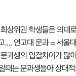 [댓글부탁해] 얘고딩맞냐 ㅋㅋㅋㅋㅋㅋ
