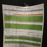 [모두드루와] 1.2부 라이브 총정리 (퍼옴)