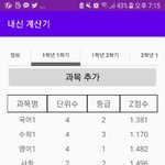[조언부탁] 입시러들아 나 현실적으로 대학 갈 수 있을 것 같어...