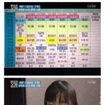 [드루와] <b>재벌가</b> 시집 교육받던 소녀 근황