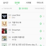 [EXO] 야우리 올해컴백 음원순위넘좋다