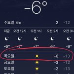 [EXO] 수또권 사는사람인데 내일 최고기온 <b>영하</b>6도래