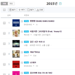 [댓글부탁해] 2015년 지니뮤직 <b>연간</b> TOP20.JPG