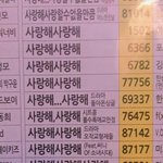 콘서트 <b>이번</b><b>주</b> 토요일이야