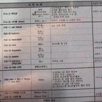 [방탄소년단] 케베수 <b>사녹</b> 리스트 미쳤어