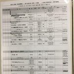 [드루와] 가요대축제 큐시트+ <b>특별무대</b> 정리