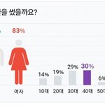 [NCT] ㅇㅂㅇㄹ 말 많은데 이거야