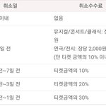[NCT] 나 콘서트는 아니고 행사표 양도해봤는데