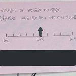 강다니엘 황민현 <b>듀오</b> 얼마 안남은듯