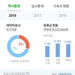 [드루와] 내가 원서넣은 학교 <b>성비</b> 오짐ㅋㅋㅋㅋㅋㅋ