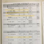 [EXO] 이제 곧 <b>조니</b>니 나와