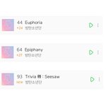 [방탄소년단] <b>호로</b>로롤롤ㄹ 애들 솔로곡