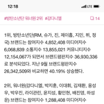 [EXO] 이런데도 연말 무대는 쏘갈옵들이 엔딩..