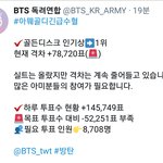 [방탄소년단] ⚠️⚠️<b>유입</b> 8천표 부족⚠️⚠️