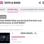 [강다니엘] 엠웨이브 <b>MAMA</b> 베스트퍼포먼스 퉆 1위 강다니엘❤