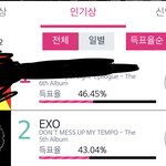 [EXO] 팬뎜<b>스쿨</b>이랑 석아대 인기상도 신경 좀...