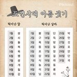 [댓글부탁해] 쿠팡이나 <b>티몬</b>에서 파는