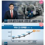 [드루와] 아이돌 <b>음반</b> 많이 팔린다고 까버리는 8시뉴스