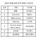 [댓글부탁해] <b>GS</b>홈쇼핑 2018 뮤직어워드