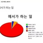 [드루와] 내일 생리<b>결석</b> 쓰는거 ㅇㄸ