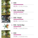 [EXO] 18,488⚠️⚠️⚠️